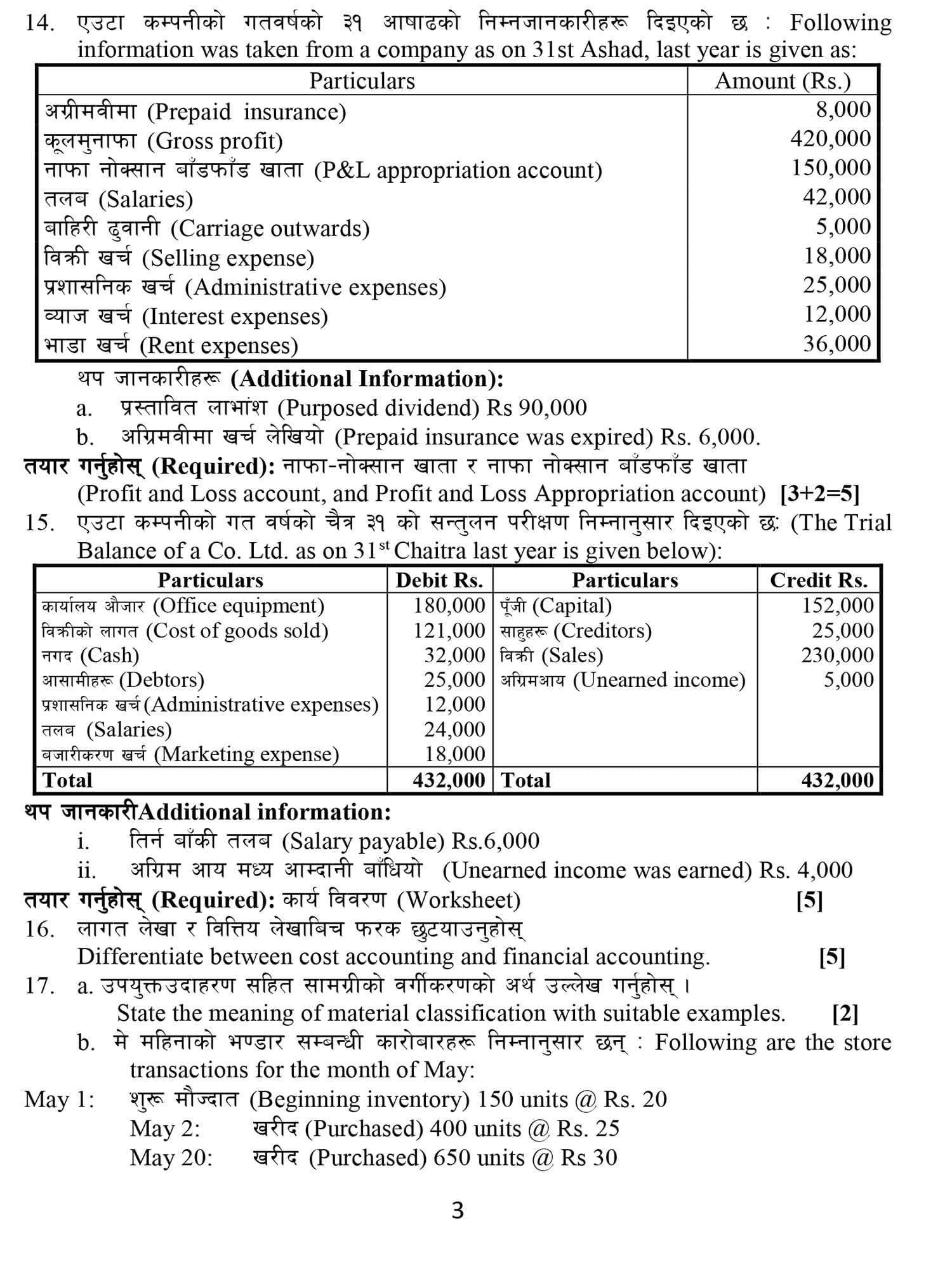 Class 12 Account Model Question 2082 (With Solution) Image 3