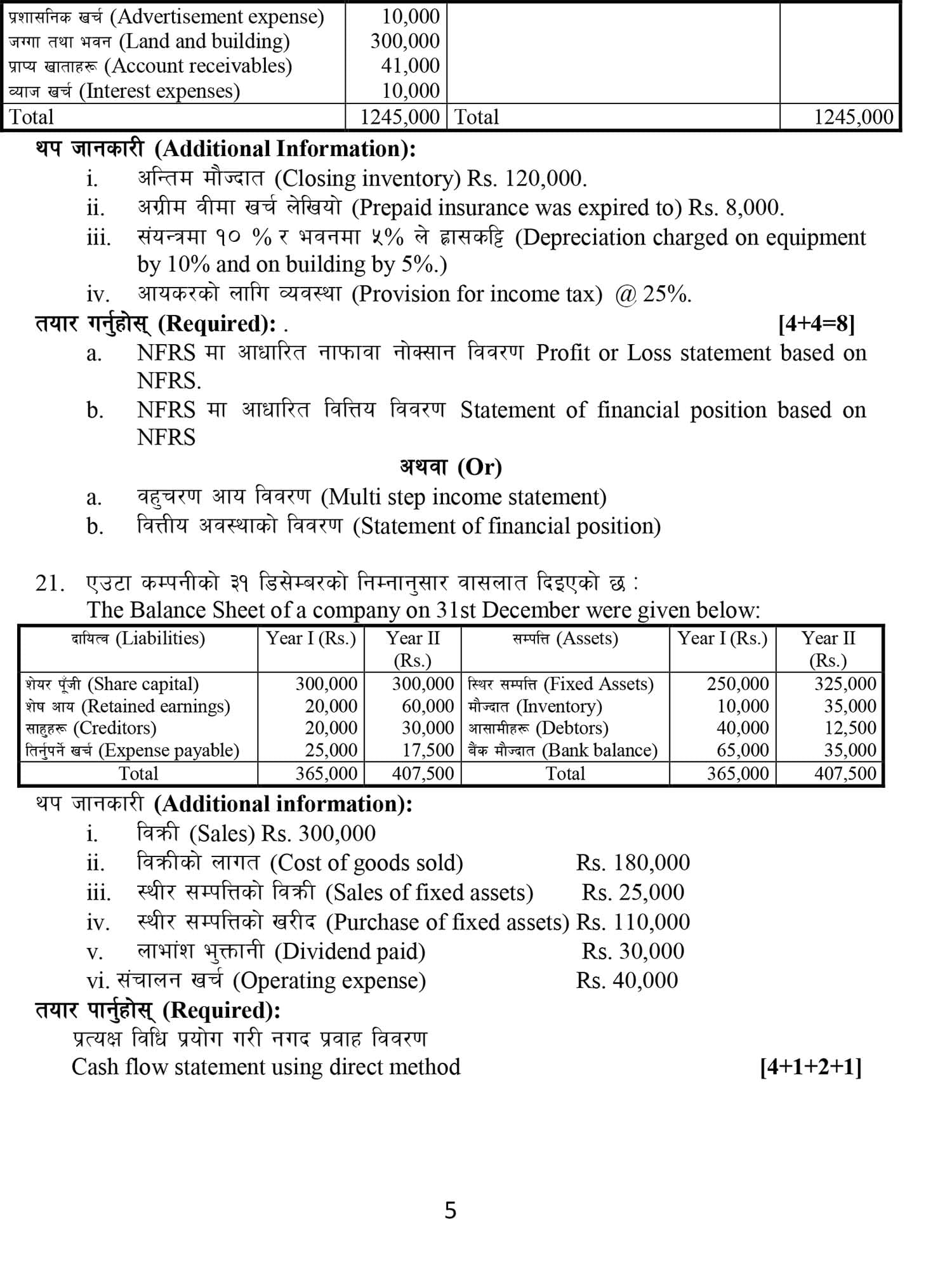 Class 12 Account Model Question 2082 (With Solution) Image 5